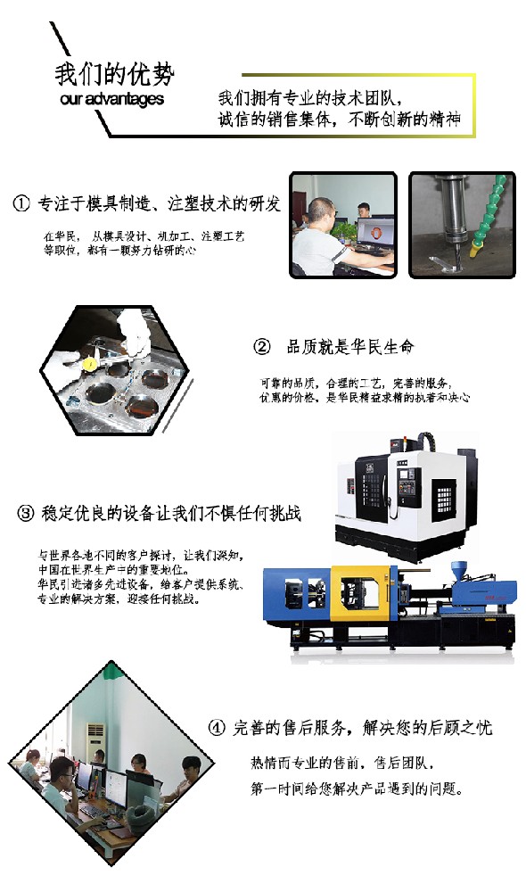 注塑加工類型怎么解釋 ？